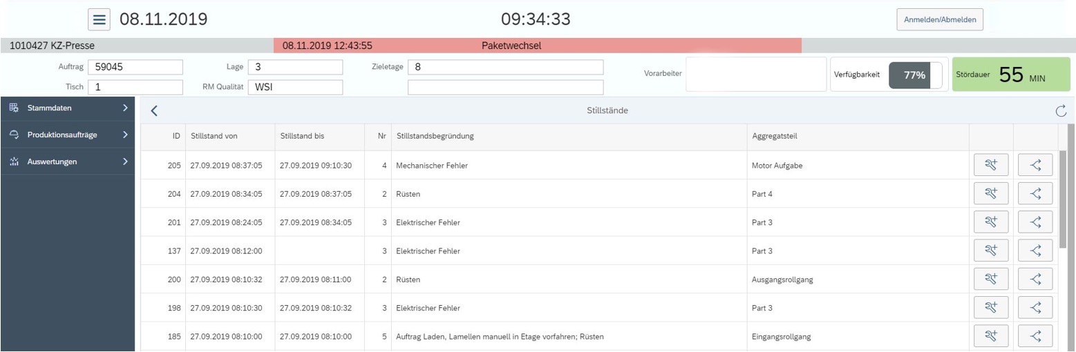 mmh_stillstand_screenshot