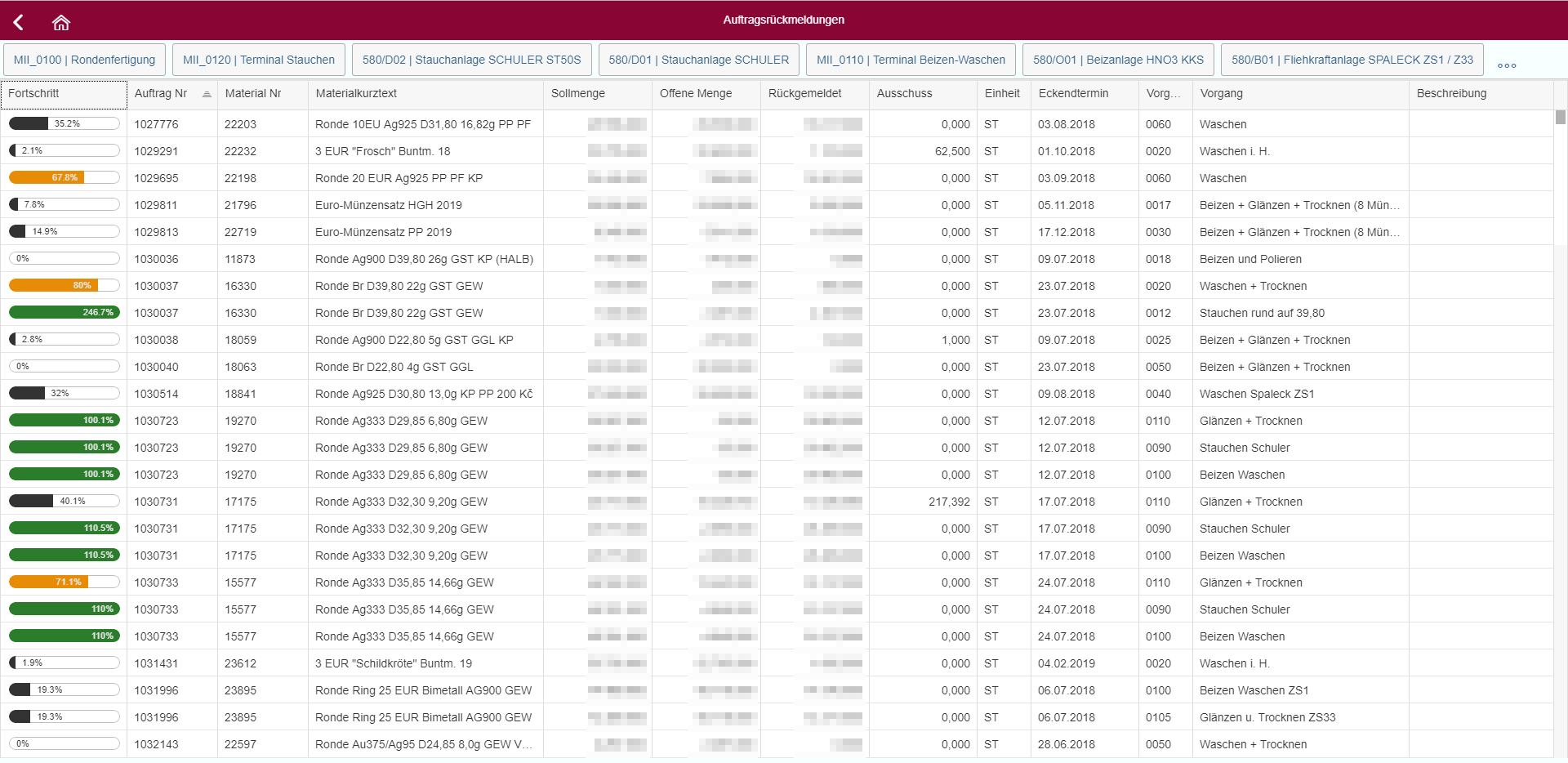 muenze_success_story_muenze_at_screenshot_00002