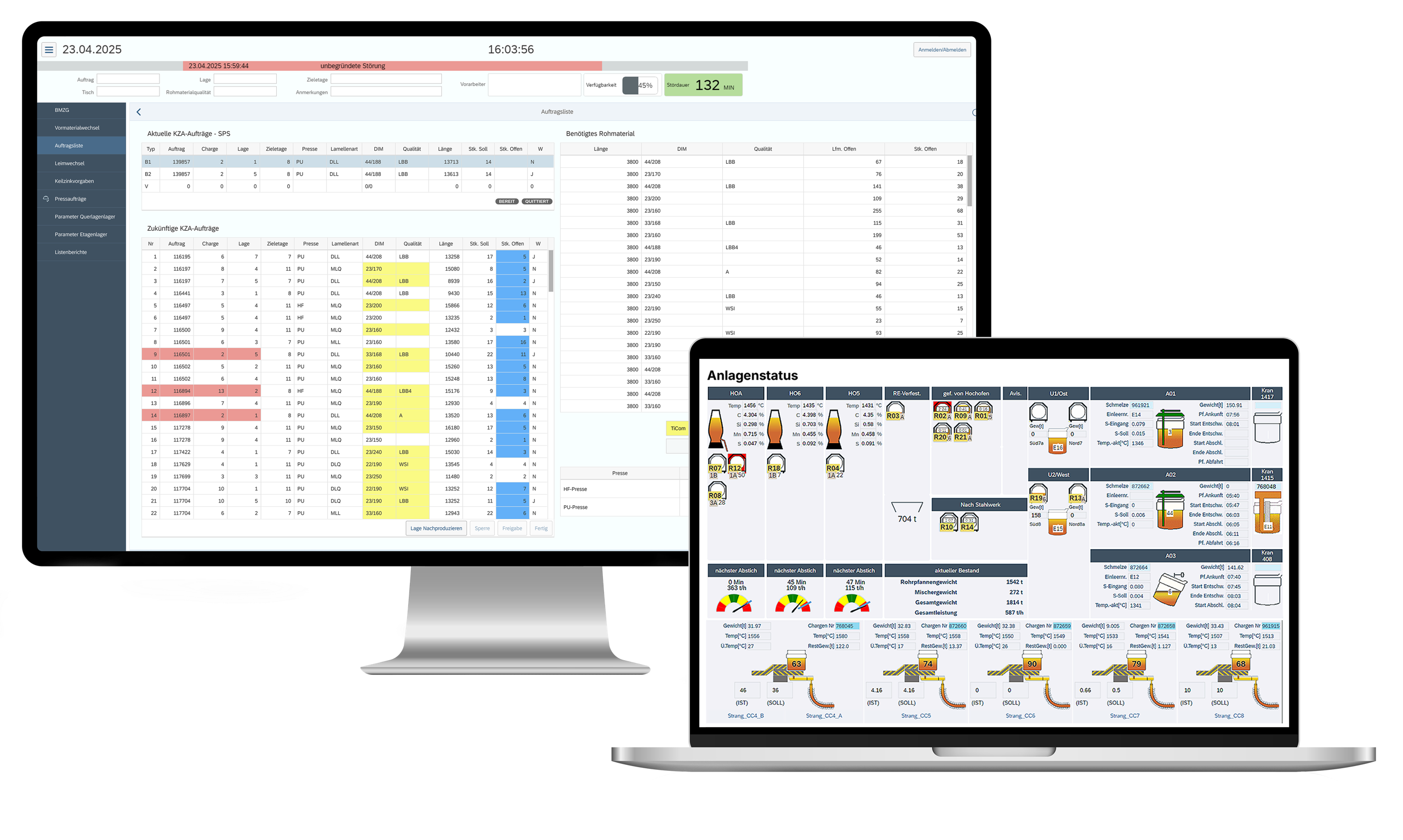Manufacturing Execution System - Perfect for Every Project - ABF GmbH